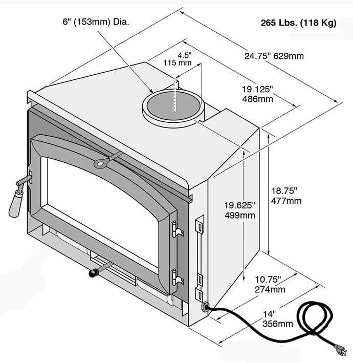 SBI Firebrick: 6 x 8.25 x 1.25 - EnerZone Solution 3.4 / Osburn 2300 /  Drolet HT (29005)